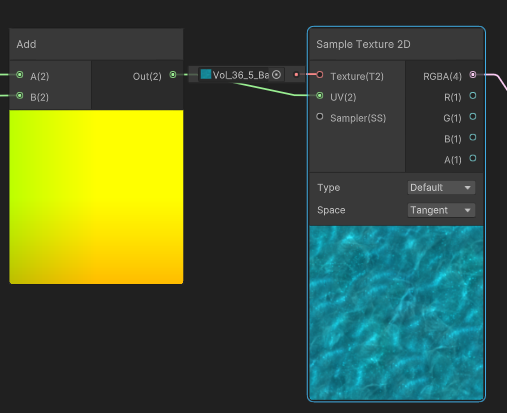Texture Sampling