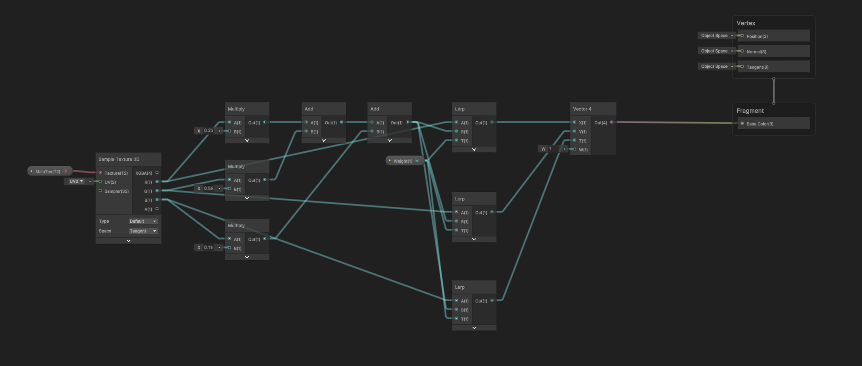 shadergraph